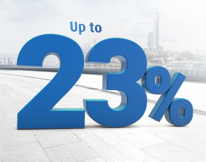 NBK Certificates of Deposit